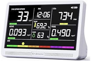 AQItech Professional Indoor Air Quality Monitor with 7X AQI Beep Alarms,16 in 1 Portable Real-Time Detector for PM2.5 | PM10 | CO2 | TVOC | HCHO | Temp | Hum for Home Cars Plants Pets