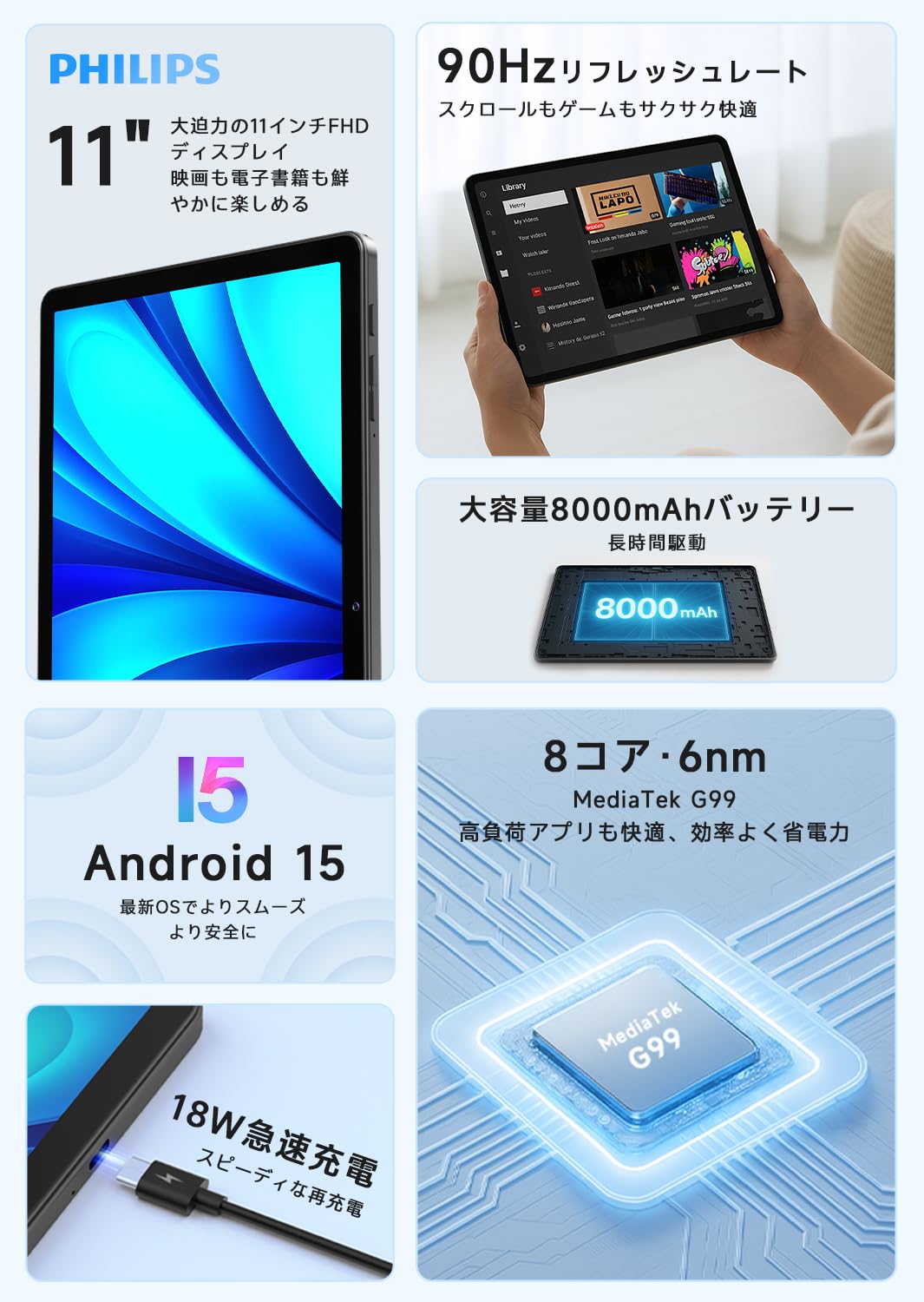 PHILIPS T8015 Tablet, 11 inch FHD, Android 15/90 Hz Refresh Rate, MediaTek G99 (6nm), 6GB, 128 GB, 1TB Expansion, 8000 mAh, 18 W Rapid Charging, Face Authentication, GPS, Wi-Fi, Split Screen, Wireless