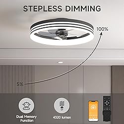 VOLISUN Low Profile Ceiling Fans with Lights and