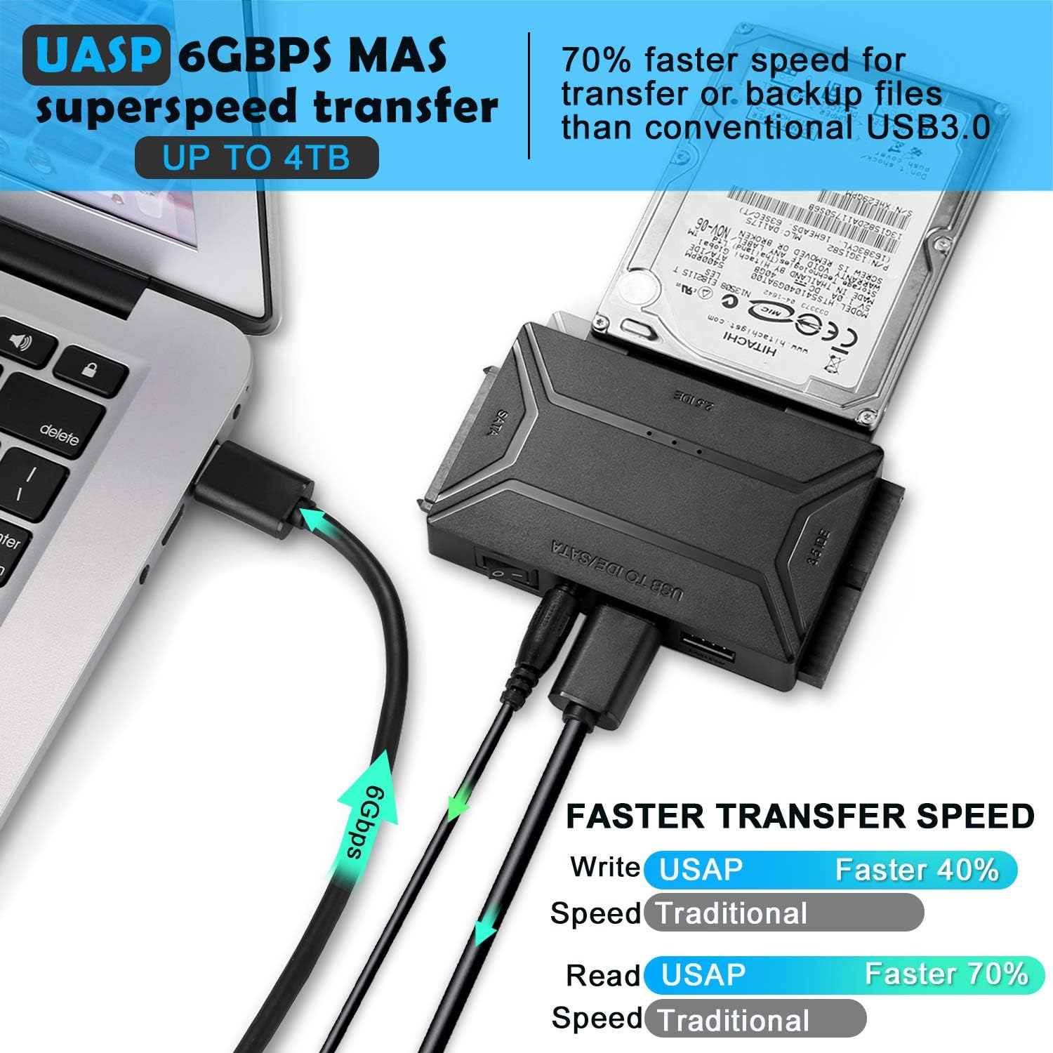 Agptek Usb 3 0 To Sata Ide 2 5 3 5 Inch Hard Drive Converter With Power Switch And 4 Pin Power Connector Super Speed Up To 6 Gbps Support 4tb Wiring Connecting Cables Interconnects Svanimal Com