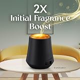 Air Wick Essential Mist Refill Blue Agave and Bamboo 1 ct Diffuser view 5