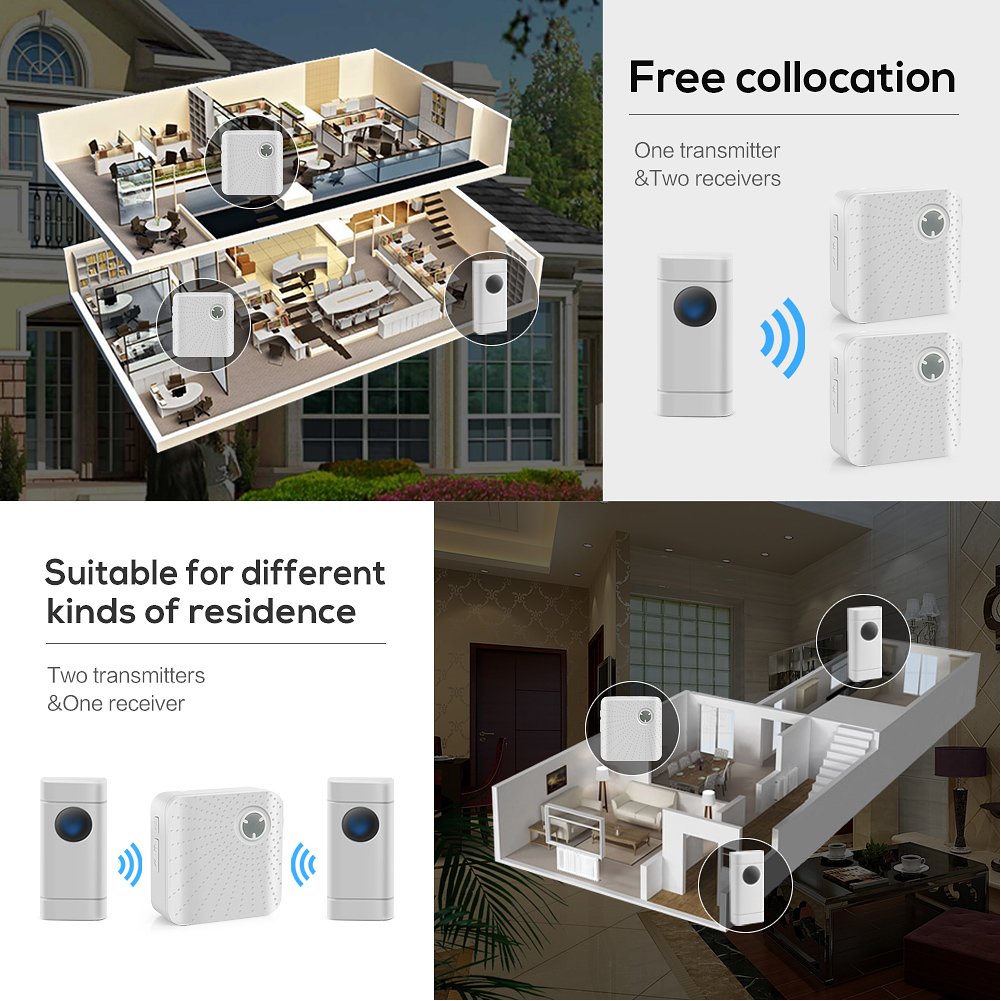 Wireless Doorbell Kit, 1PlusOne Waterproof Doorbell Button Operating at 1000 ft, 52 Ringtones 4 Volumes, No Batteries Required for Receiver (1 Push Button + 2 Receiver)