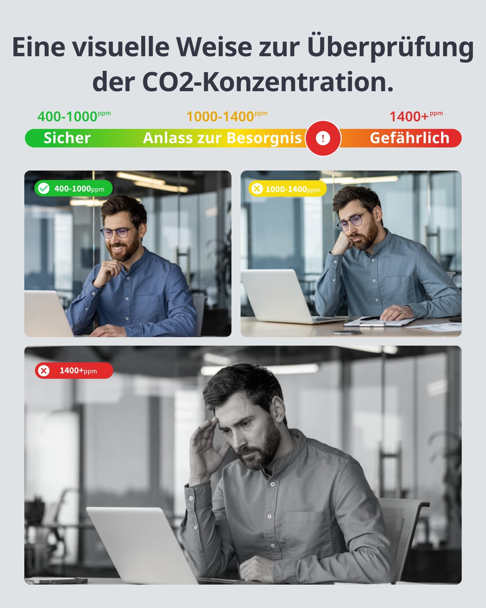 SwitchBot CO2-Melder, CO2 Messgerät mit Thermometer Hygrometer Innen, Luftqualität Messgerät mit CO2-Alarm, Bluetooth CO2 Sensor mit APP, 2 Jahre Datenspeicher, Hub erforderlich 3