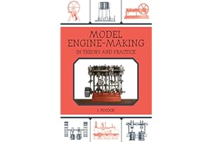Model Engine-Making: In Theory and Practice
