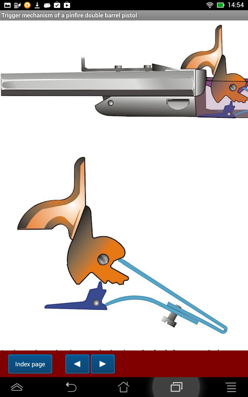 BOXLOCK PISTOLS for Android