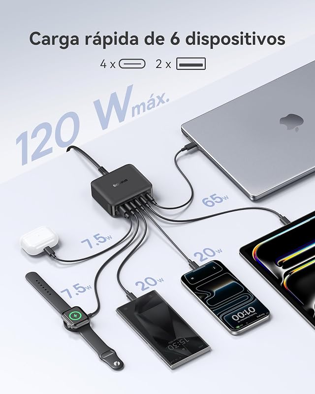 Carregador USB C 120W, Estação de Carregamento Rápido com 6 Portas, para iPhone Séries 17/16/15, MacBook Air, Galaxy, iPad e Mehr