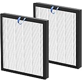 2 Pack Vital 100S Replacement Filter for LEVOIT Vital 100S Air Purifier, 3-in-1 Vital 100s Hepa Filter and High-Efficiency Ac