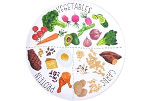 Viynran Portion Control Plate for Balanced Eating - Healthy Nutrition Plate for Adults and Teens - Melamine Dividers, Weight 
