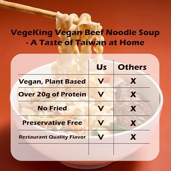 VEGEKING VEGAN BEEF NOODLE SOUP – TAIWAN RAMEN | PLANT-BASED MEAT & READY-TO-EAT | HEALTHY, LOW FAT, HIGH PROTEIN ASIAN NOODLES | PRESERVATIVE-FREE, NON-GMO, NO MSG | PRE-COOKED BROTH NOODLES | MUSHROOM & VEGETABLE FLAVOR | VEGETARIAN (1 PACK)