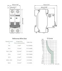 Chtaixi AC Miniature Circuit Breaker, 50 Amp