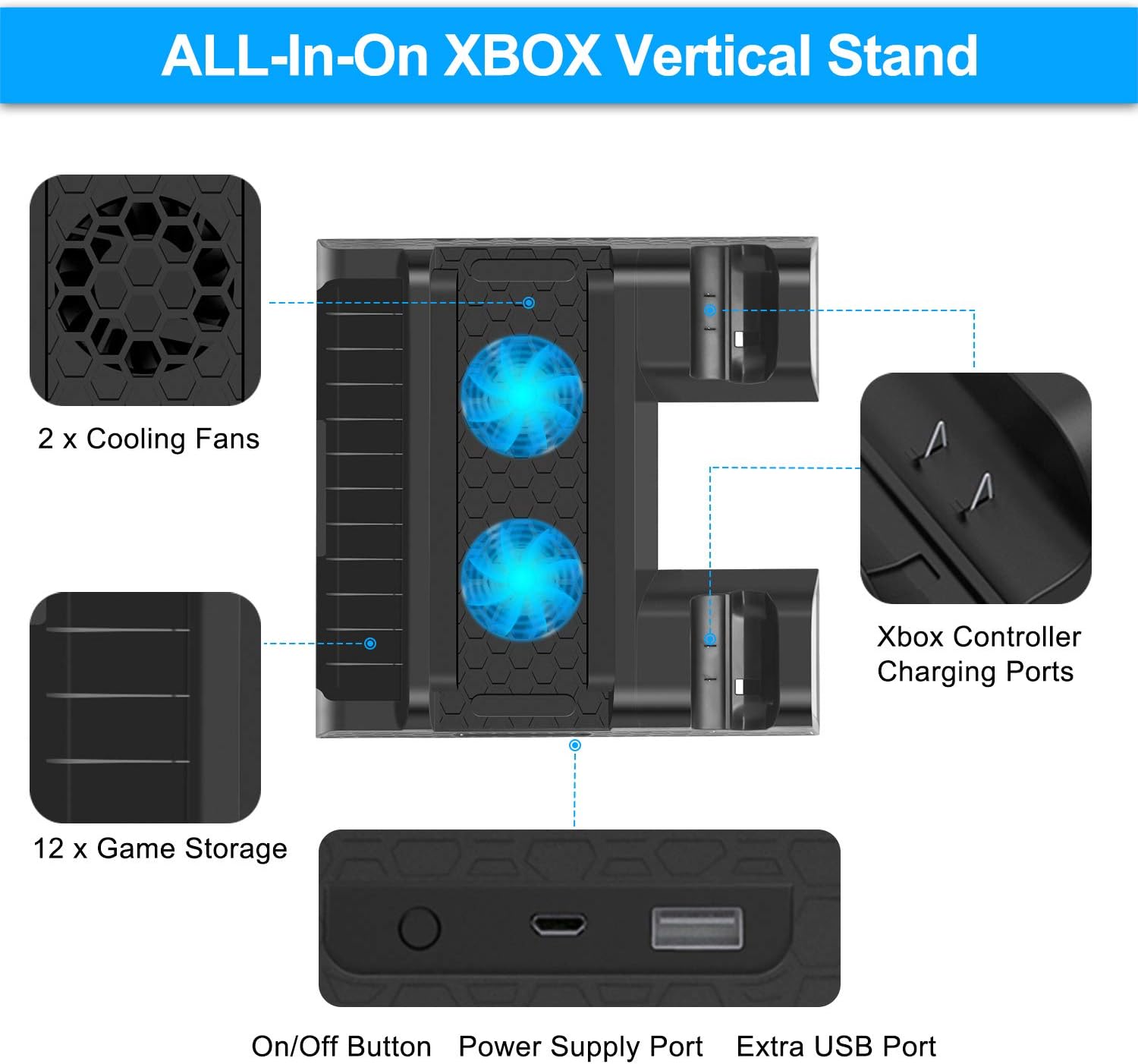 Charging Stand for Xbox One/Xbox One S/Xbox One X Console and Controllers, Vertical Cooling Stand Accessories with 2 Cooling Fans,600 mAh Batteries 2 Pack,LED Indicators and Games Storage: Electronics
