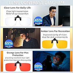 VIEWBETTER 3 Pack Clip On Blue Light Blocking