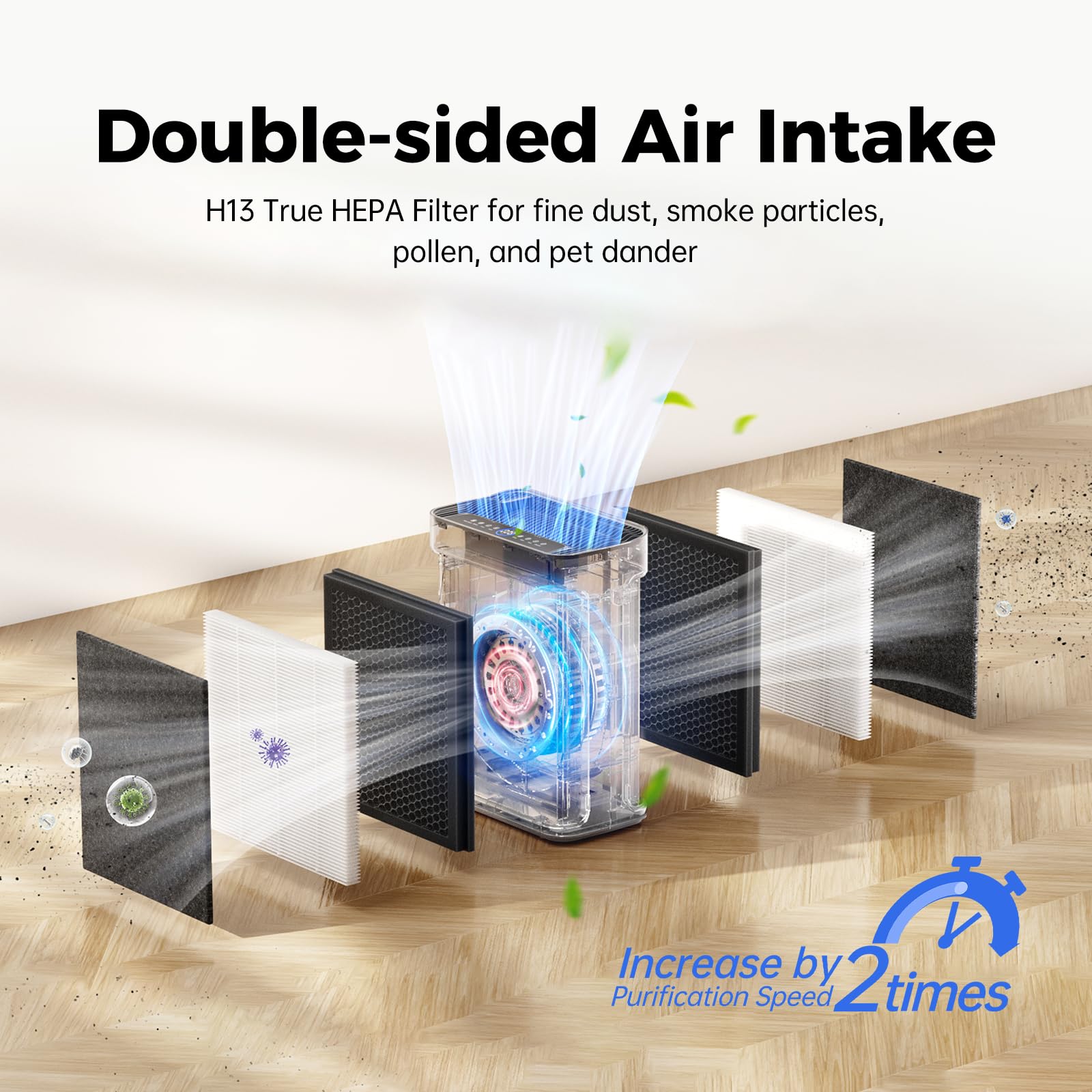 Air Purifiers for Home Large Room Up to 3000 Sq Ft with Washable Filters, H13 HEPA, Dual-Sided Air Intake, PM2.5 Sensor, 22dB Quiet Air Cleaner for Bedroom, Pets, Dust, Smoke, Pollen