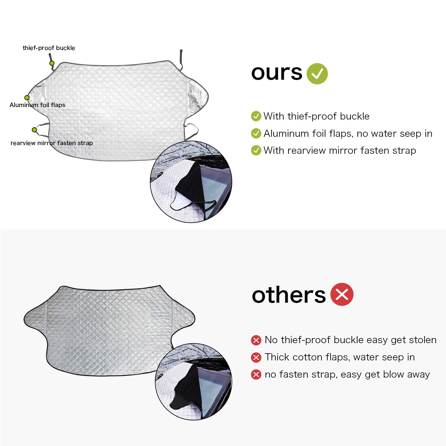 bedee Car Windscreen Snow Cover, Windscreen Sun Shade Car Windshield Dust Cover Car Window Frost Ice Snow Cover for Summer/Winter all Weather Medium