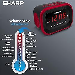 Sharp Big Bang Super Loud Alarm Clock for Heavy