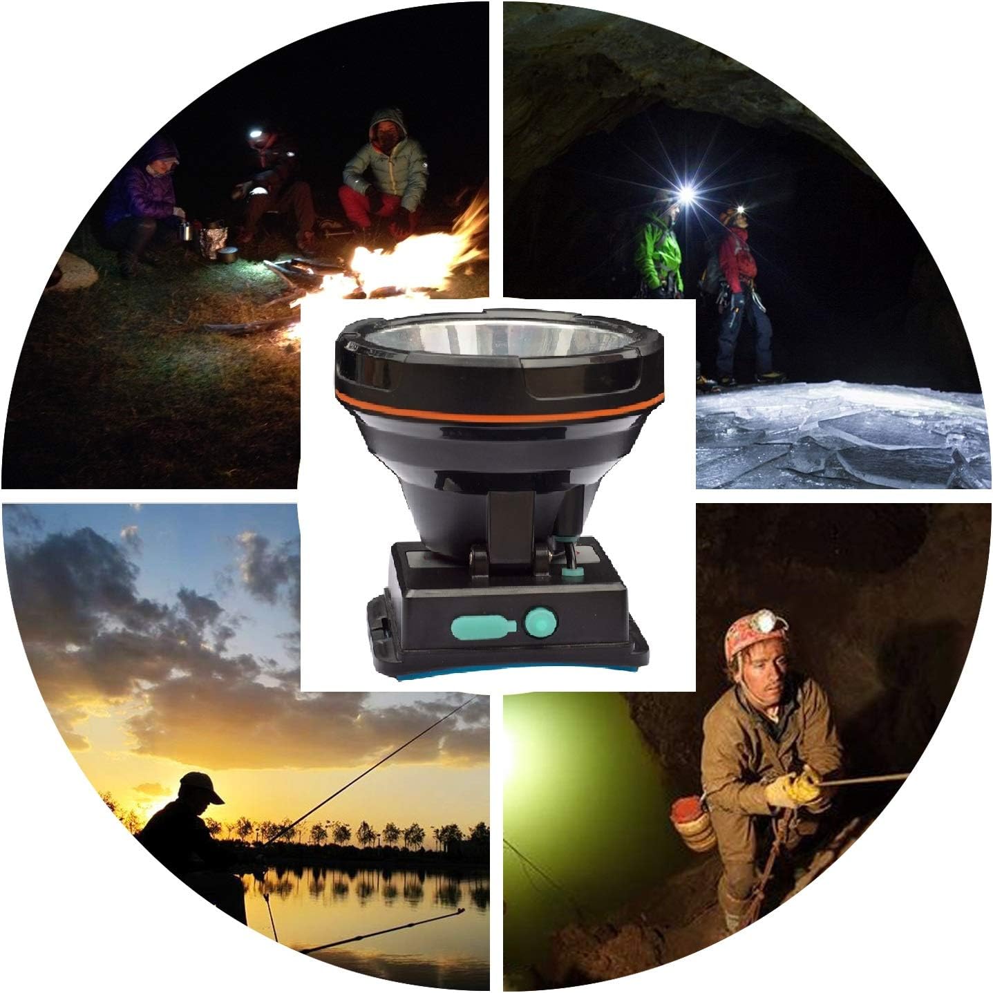 Odear Super Bright Headlamp Rechargeable LED Spotlight with Battery Powered Headlight for Garden Outdoor Camping Fishing (Large) - - 
