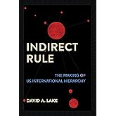 Indirect Rule: The Making of US International Hierarchy