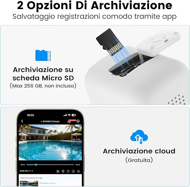 2K 3MP Telecamera WiFi Esterno Senza Fili-Archiviazione cloud gratuita,Montaggio magnetico Telecamera Wi-Fi Esterno Senza Fili 5GHz&2,4GHz WiFi,Rilevazione umana,Visione notturna a colori con IA, IP66