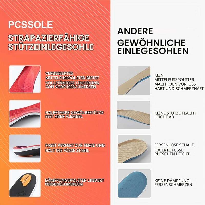 Orthopädische Einlagen für Plantarfasziitis, Fersensporn & Plattfüß — Foto 3 von 7