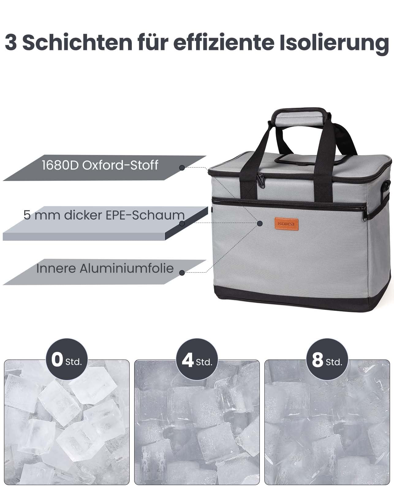Kollea Kühltasche - 30L Picknicktasche - Isoliertasche - Lunchtasche Hält warm und kalt, Auslaufsicher, Mit Tragegurten, Mehrere Taschen - Ideal für Reisen, Camping, Grillen, Lebensmitteltransport 3