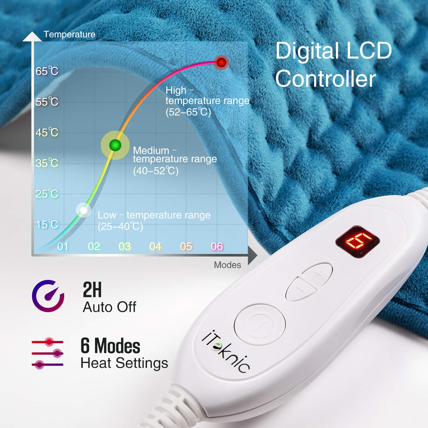 iTeknic Heating Pad for Back Pain and Cramps Relief -Extra Large [17\