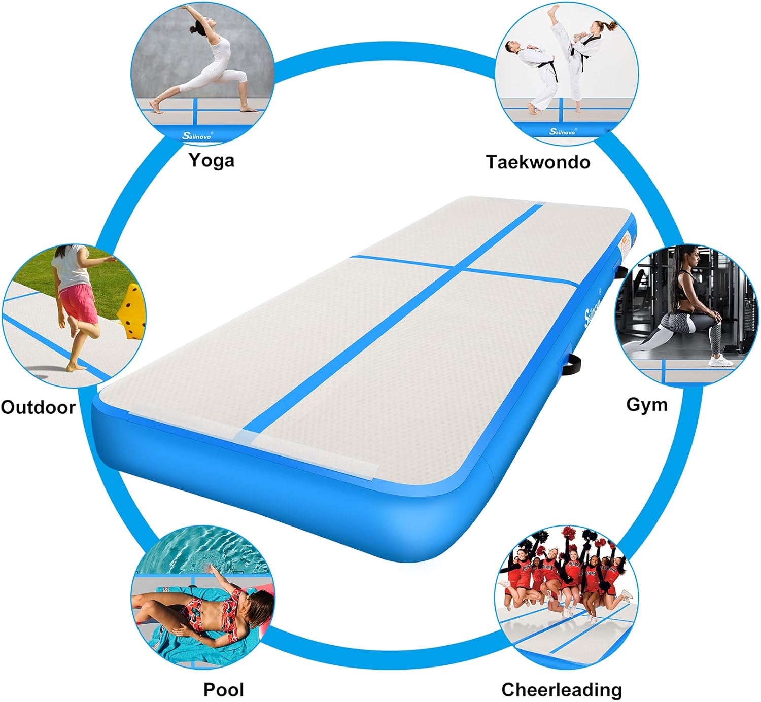 Gymnastics Mat, Air Track Mats for Gymnastics Inflatable Tumble Track 10/13/16/20ft Length + 4"/8" Thickness Tumbling Mat with Electric Air Pump for Yoga/Cheerleading/Trainning. : Sports & Outdoors
