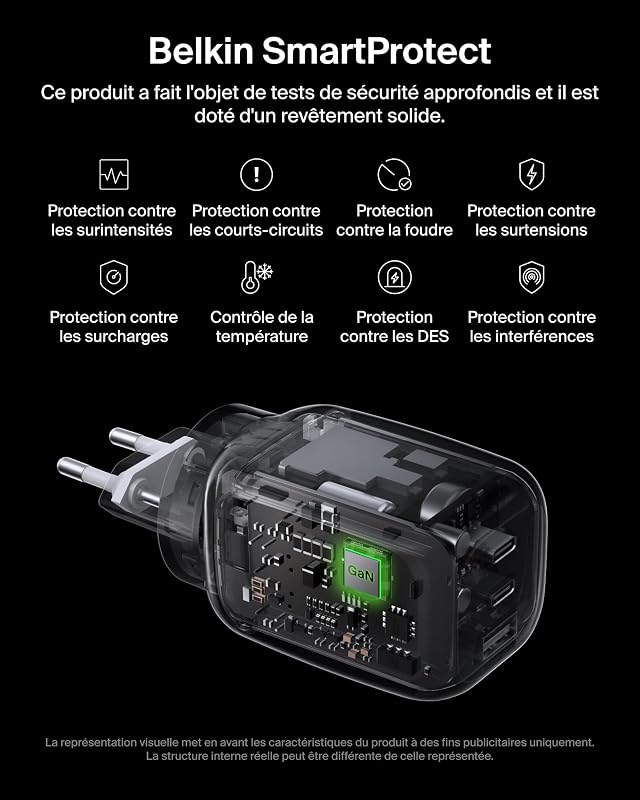 Chargeur Secteur GaN 3 Ports USB-C 100 W, 2 Ports USB-C et 1 Port USB-A, Fiches électriques UE/R.-U. / É.-U., pour MacBook, iPhone, iPad Pro, Samsung Galaxy, Google Pixel, etc - Blanc
