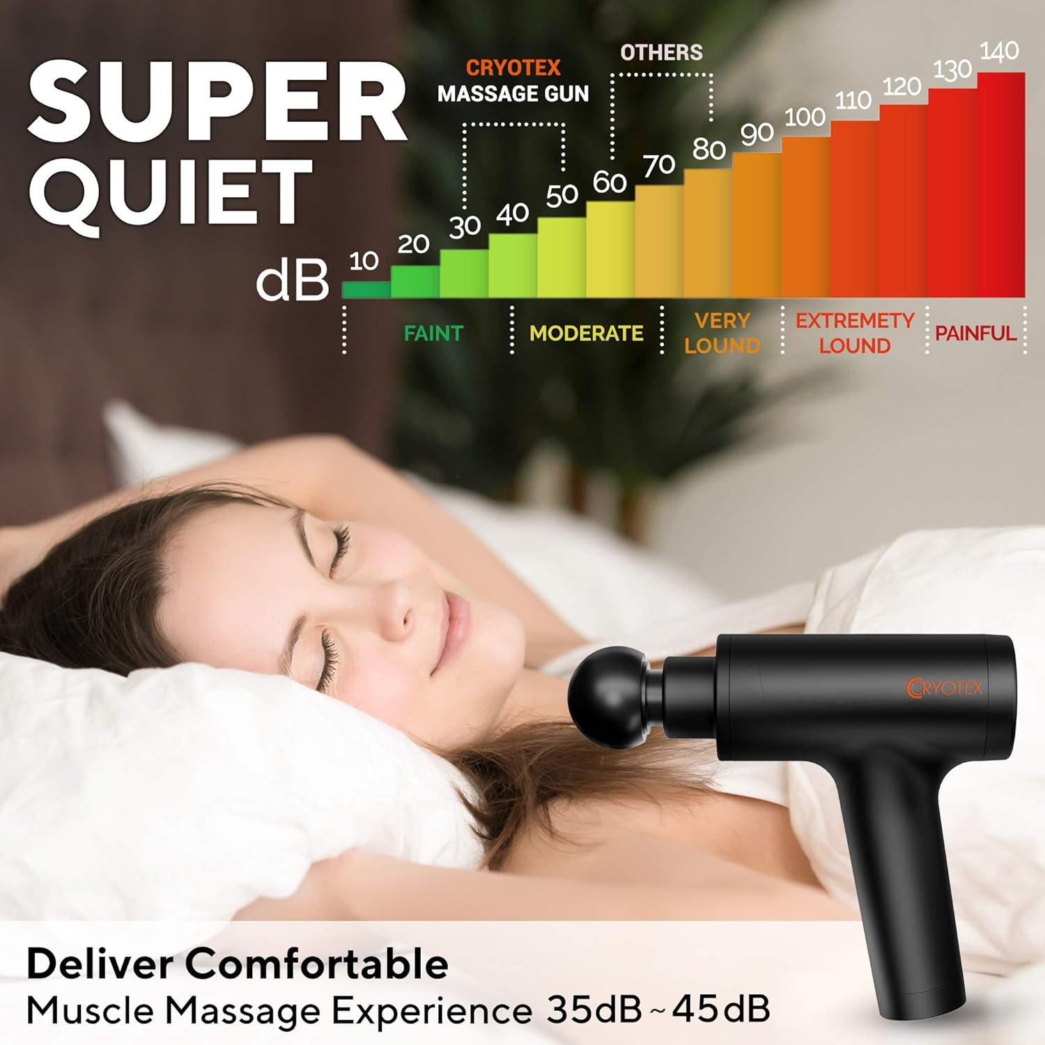 Muscle Massage Gun Deep Tissue Percussion Muscle Massager Gun for Athletes Pain Relief Therapy and Relaxation, Percussive Chiropractor Massager - Six Different Heads for Different Muscle Groups: Health & Personal Care