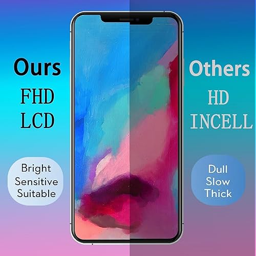 SIMDOG for iPhone Xs Max Screen Replacement Kit Full HD