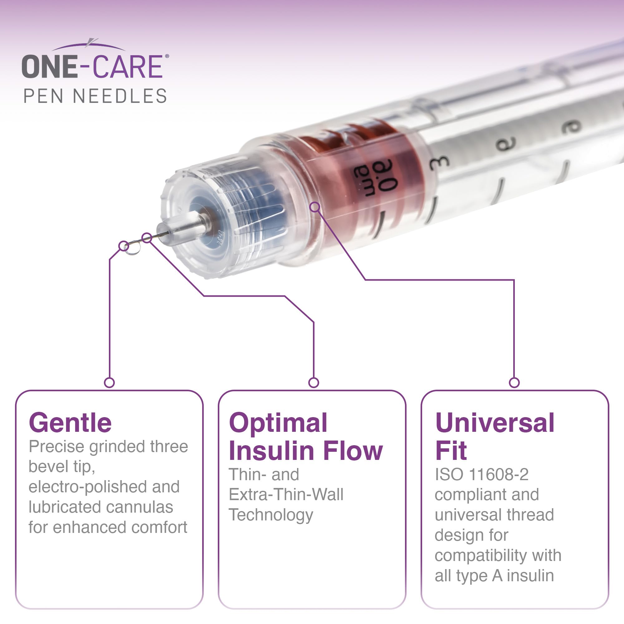 ONE-CARE Pen Tips - 31 gauge x 5 mm (3/16’’) Ultra-Thin for Comfortable Injections -Diabetes Pen Tips for Injections - Universal Fit Compatible with most injectors available on the market - Set of 100