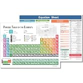 Zastic! Laminated Periodic Table of Elements Chart - 9"x12" Chemistry Reference Poster Chart Cheat Sheet - Study Guide for Highschool and College
