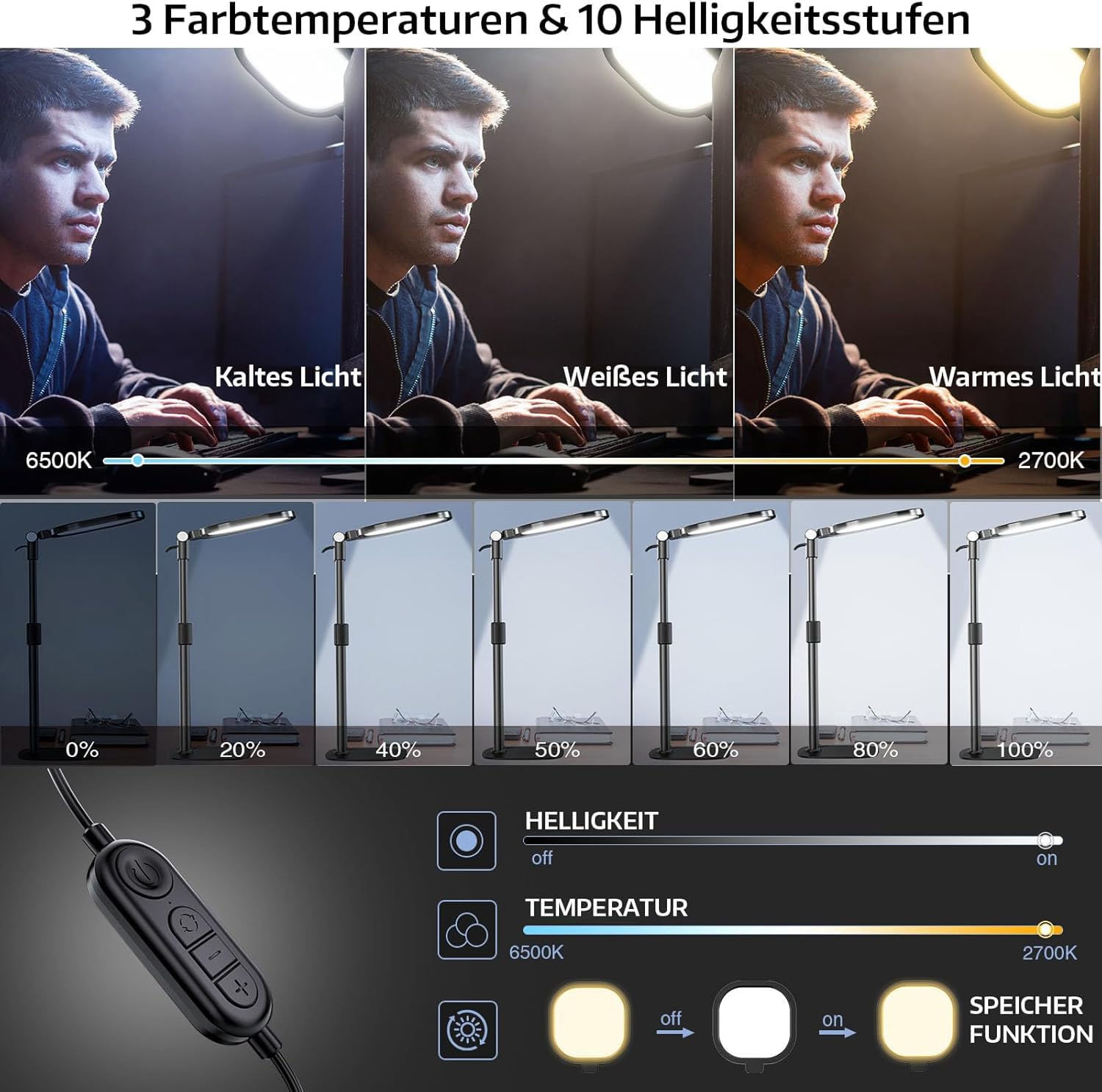 Schreibtischlampe LED für Videokonferenz, LitONES Dimmbar Tisch Ringlicht mit Stativ Handy - 3 Lichtfarben + 10 Helligkeiten, CRI 97.8 Augenschutz Bürolampe für Home-Office, Streaming, Webcam, Laptop 4