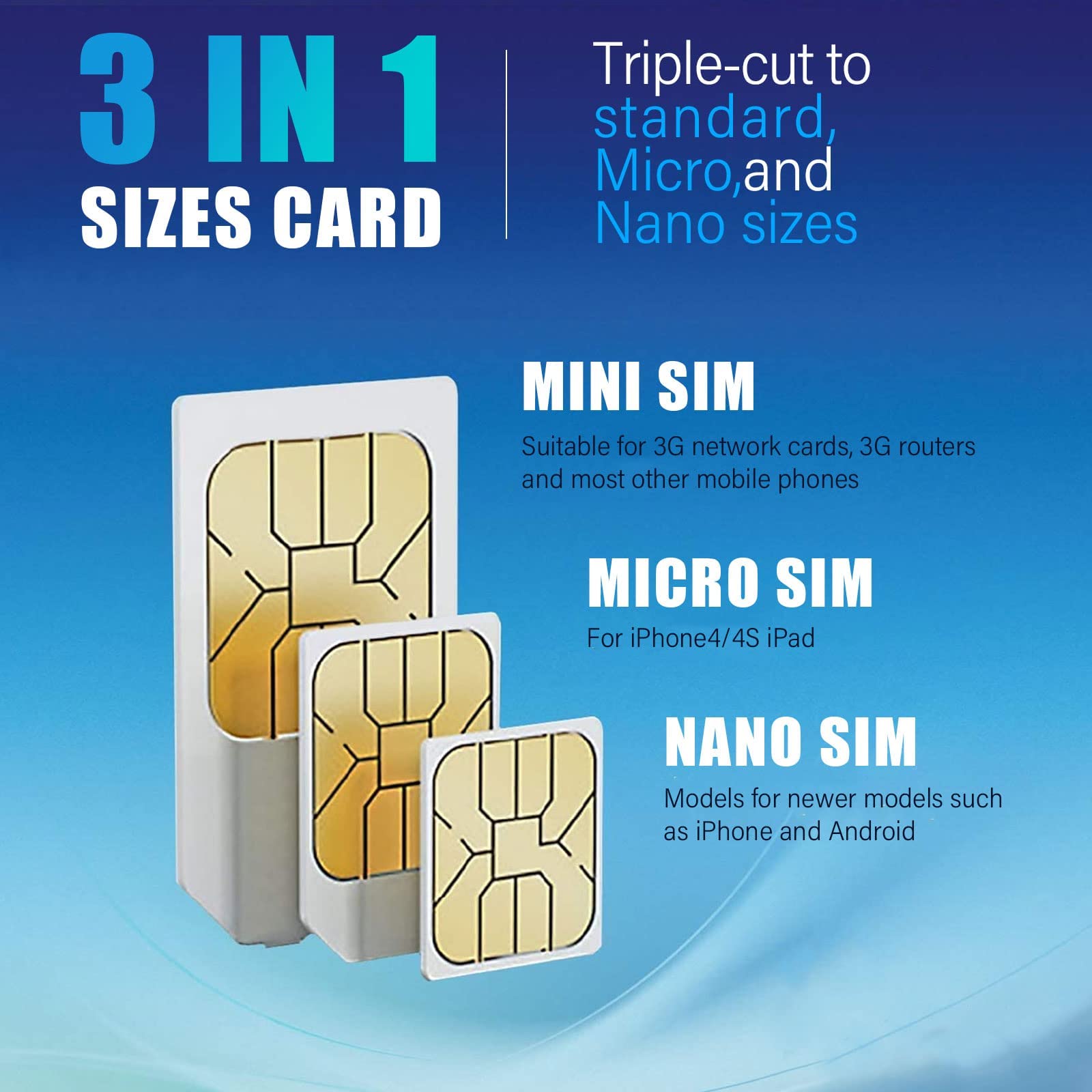 AT&T USA and Canada 10 Days Unlimited Data Travel SIM Card, 4G LTE/4G Data for USA, and Canada for Unlocked iPhone, iPad, Android Phones,Tablets and Hotspots