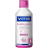 Vitis Gingival Mouthwash Panthenol Cetylpyridinium Chloride Zinc Alcohol-Free 500ml Mint Sensitive Gums