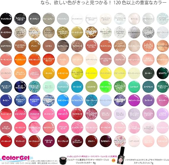 Amazon ネイリティ ネイル ジェルネイルカラー 125 Mixグリッターブルー 4g ネイリティ Naility ジェルネイル 通販