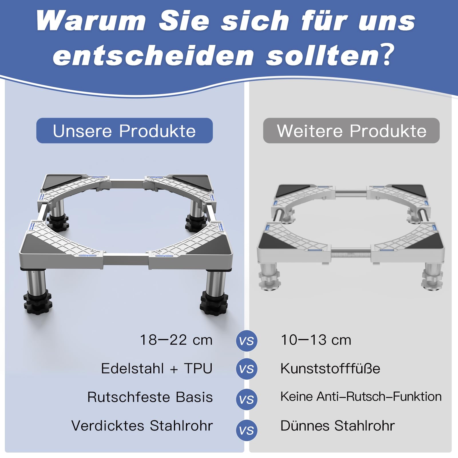 DEWEL Waschmaschine Untergestell Verstellbare Bärenlast 300KG,Waschmaschine Sockel für Trockner Kühlschrank,Gefrierschrank,Waschmaschinen Podest Breite 45-65cm,Höhe 18–22cm,Weiß 6