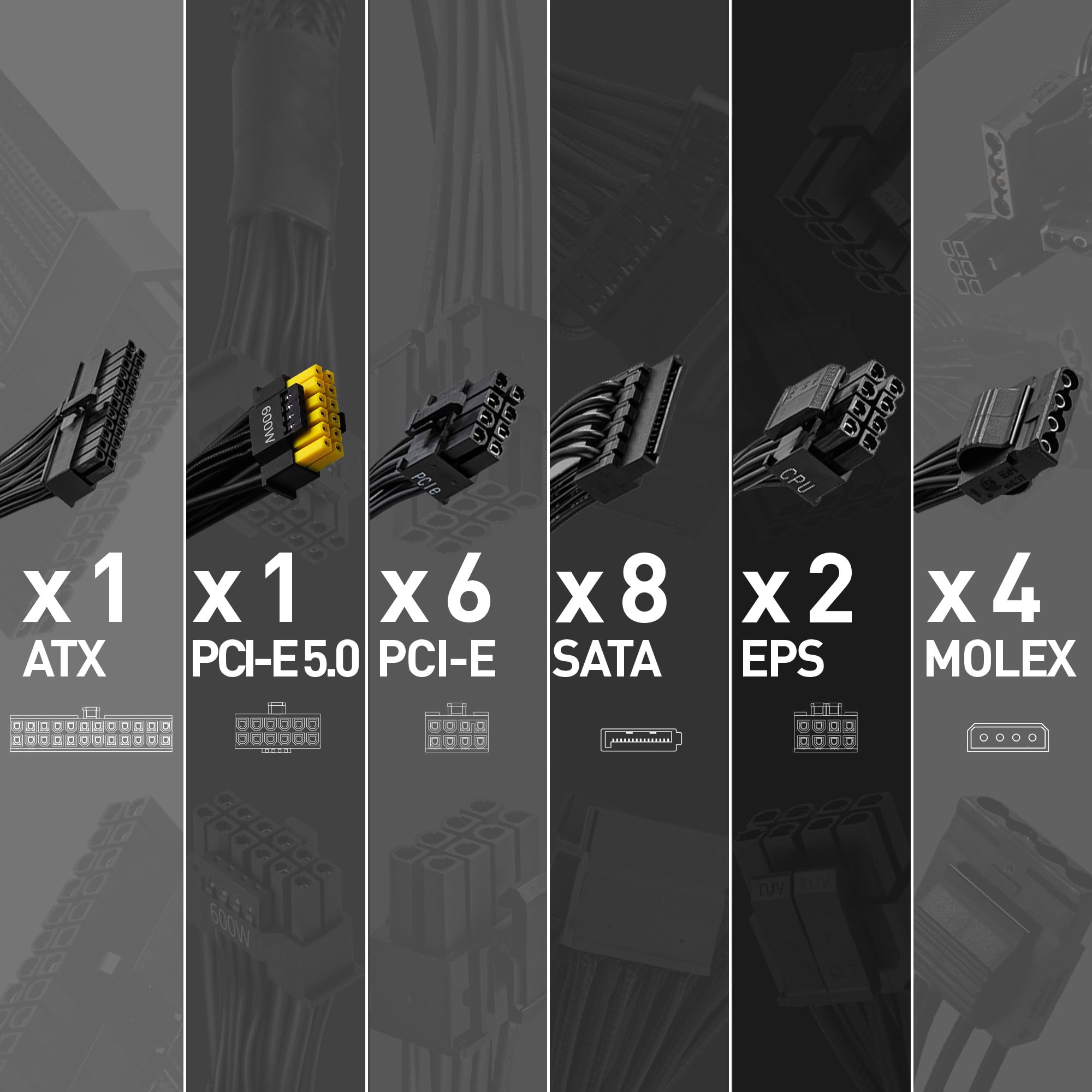 Msi Mpg A850G Pcie5 Power Supply Unit, Uk Plug - 850W, 80 Plus Gold Certified, Fully Modular Atx 3.0, Pcie 5.0 Gpu Support, Japanese 105°C Capacitors, 0% Rpm Mode, Flat Cables - 10 Year Warranty - View 7