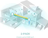 TP-Link Deco X50 AX3000 Whole Mesh WiFi 6 System 2-Pack view 5