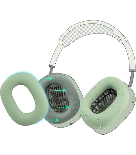Amazon.com: Apple AirPods Max - Green (Renewed) : Electronics