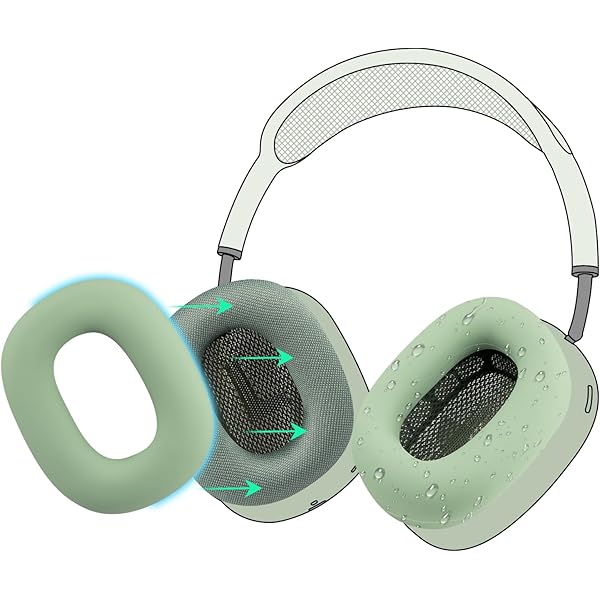 Amazon.com: Apple AirPods Max Wireless Over-Ear Headphones