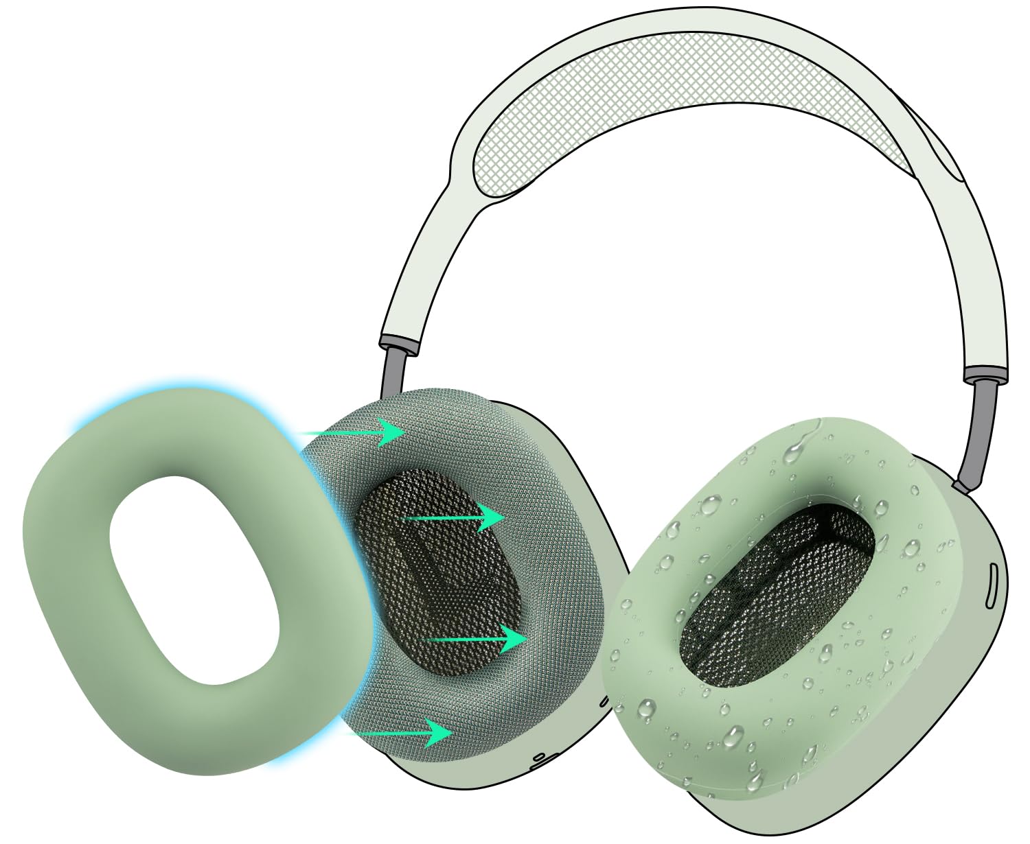 Photo 1 of SOULWIT Silicone Ear Pads Cover Protector for AirPods Max Headphones Cushions, Sweatproof, Easily Washable, Rugged Durability - Green