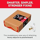 Bullfix Universal Plasterboard Fixings Heavy Duty 96 Pack 116kg load view 2