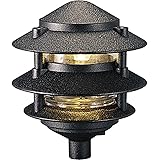 Outdoor electrical boxes Outdoor electrical boxes