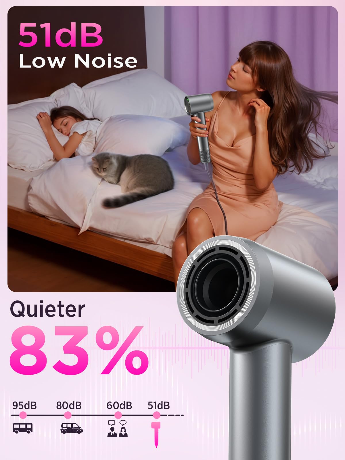 Hair Dryer, 160000 RPM Professional High-Speed Blow Dryer 500 Millions Negative Ionic Care Hair Dryer for Fast Drying, Low Noise Thermo-Control Hairdryer, Travel with Diffuser, Gray