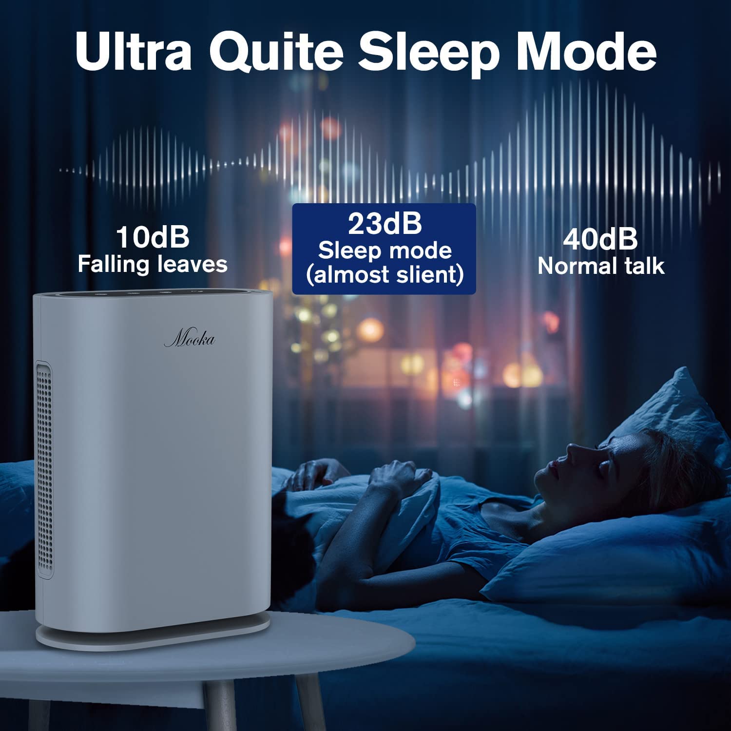 Mooka True HEPA Air Purifiers for Home Large Room, Up to 2,000 ft², Air Purifier for Bedroom with Air Quality Sensor, Timer, Child Lock, Air Cleaner for Pet Danders, Dust, Smoke, Odor
