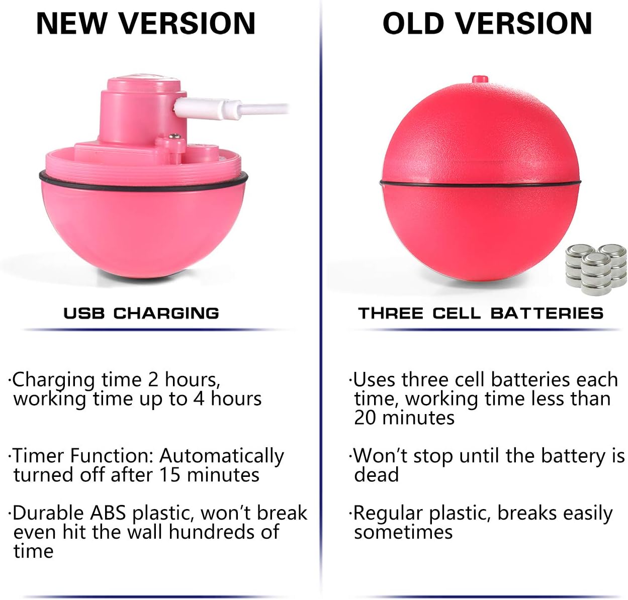 yofun interactive cat toy