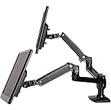 AmazonBasics Dual Side-by-Side Monitor Display Mounting Arm