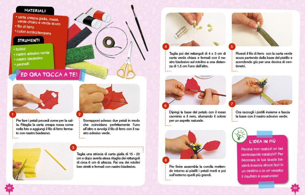 Fiori Di Carta 9788809867406 Amazoncom Books