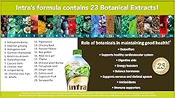 Intra Herbal Drink