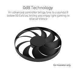 ASUS The SFF-Ready Prime GeForce RTX 4070 Super OC